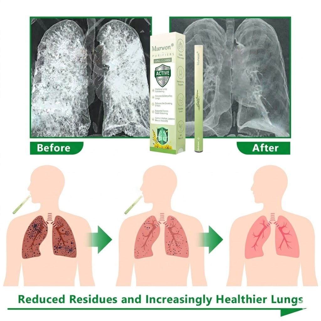 Produs românesc de calitate, livrare în țară 🥇 Inhalator Murwon® pentru plămâni 🍏(👨‍⚕️ Ajutor în tuse, inflamație, dispnee, expectorație, nas înfundat, bronșită și alergii) ❤️