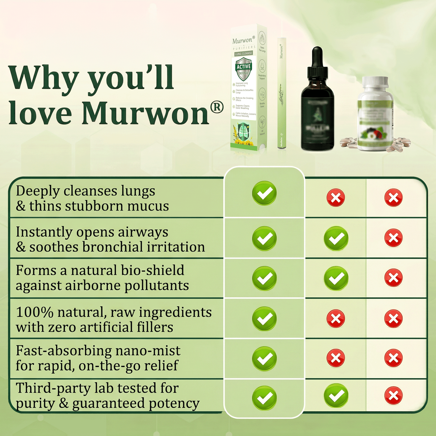 Produs românesc de calitate, livrare în țară 🥇 Inhalator Murwon® pentru plămâni 🍏(👨‍⚕️ Ajutor în tuse, inflamație, dispnee, expectorație, nas înfundat, bronșită și alergii) ❤️