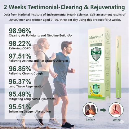 Produs românesc de calitate, livrare în țară 🥇 Inhalator Murwon® pentru plămâni 🍏(👨‍⚕️ Ajutor în tuse, inflamație, dispnee, expectorație, nas înfundat, bronșită și alergii) ❤️