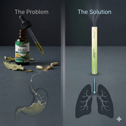 Produs românesc de calitate, livrare în țară 🥇 Inhalator Murwon® pentru plămâni 🍏(👨‍⚕️ Ajutor în tuse, inflamație, dispnee, expectorație, nas înfundat, bronșită și alergii) ❤️